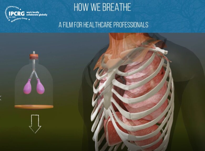 How we breathe | IPCRG