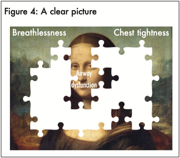Figure 4: A clear picture - click to enlargr
