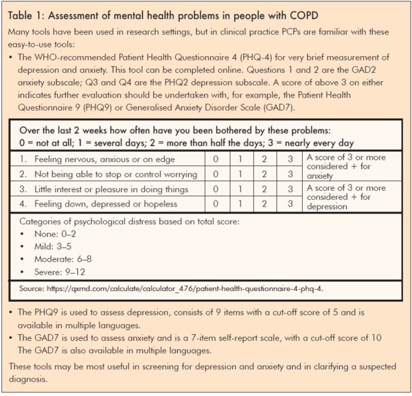 Table 1: Assessment of mental health problems in people with COPD